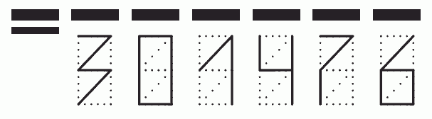 Пример заполнения индекса 301476