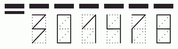 Пример заполнения индекса 301478