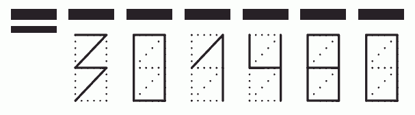 Пример заполнения индекса 301480