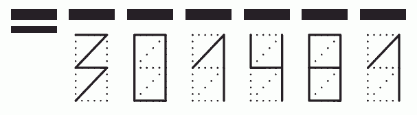 Пример заполнения индекса 301481