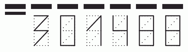 Пример заполнения индекса 301488