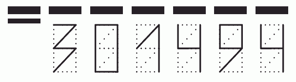 Пример заполнения индекса 301494