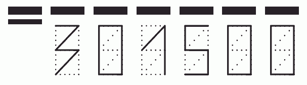 Пример заполнения индекса 301500