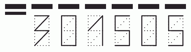 Пример заполнения индекса 301505