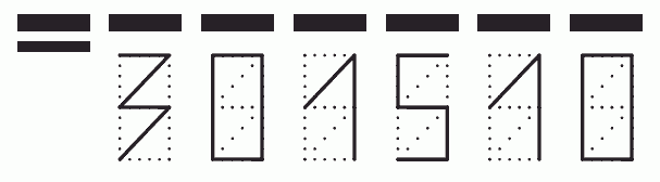 Пример заполнения индекса 301510