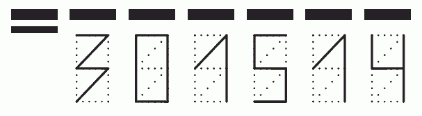 Пример заполнения индекса 301514