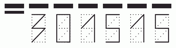 Пример заполнения индекса 301515