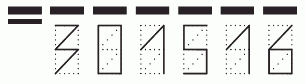 Пример заполнения индекса 301516