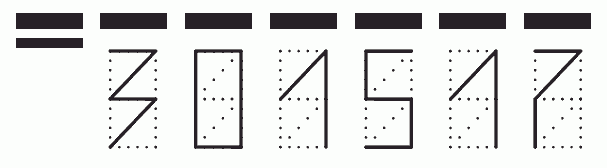 Пример заполнения индекса 301517