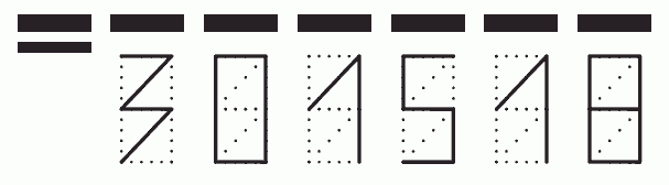 Пример заполнения индекса 301518