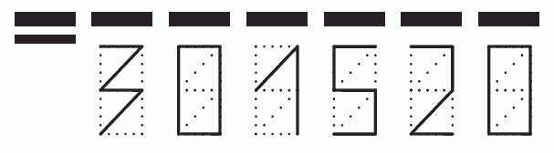 Пример заполнения индекса 301520