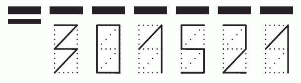 Пример заполнения индекса 301521