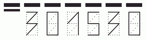 Пример заполнения индекса 301530