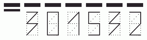 Пример заполнения индекса 301532