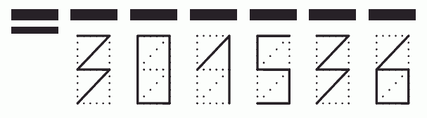 Пример заполнения индекса 301536