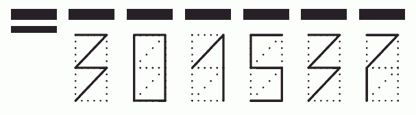 Пример заполнения индекса 301537