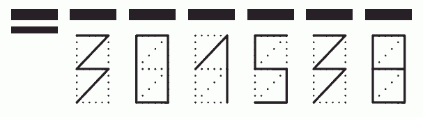 Пример заполнения индекса 301538