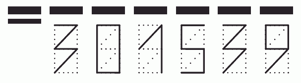 Пример заполнения индекса 301539