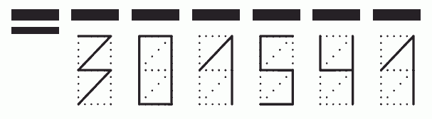 Пример заполнения индекса 301541