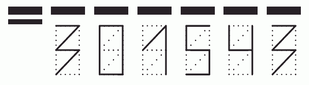 Пример заполнения индекса 301543