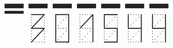 Пример заполнения индекса 301544