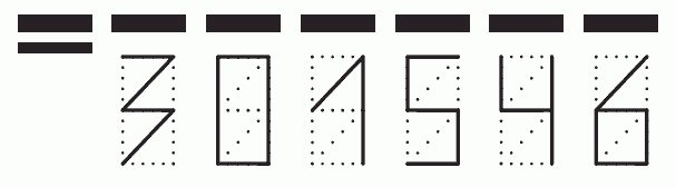 Пример заполнения индекса 301546