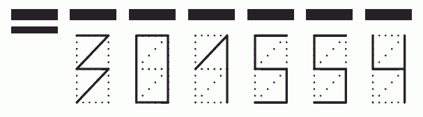 Пример заполнения индекса 301554