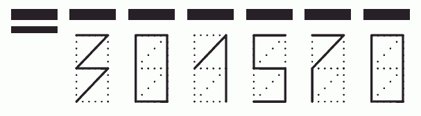 Пример заполнения индекса 301570