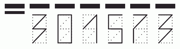 Пример заполнения индекса 301573