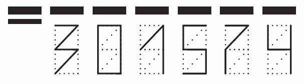 Пример заполнения индекса 301574