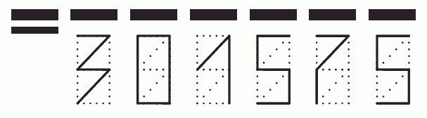 Пример заполнения индекса 301575