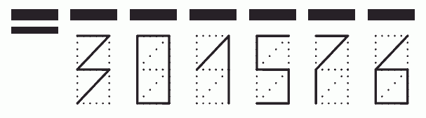 Пример заполнения индекса 301576