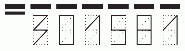 Пример заполнения индекса 301581