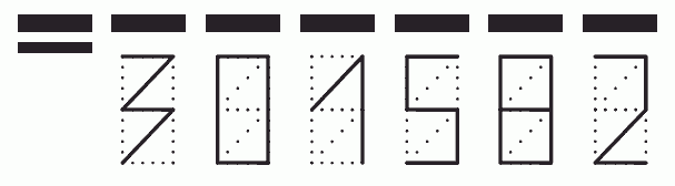 Пример заполнения индекса 301582