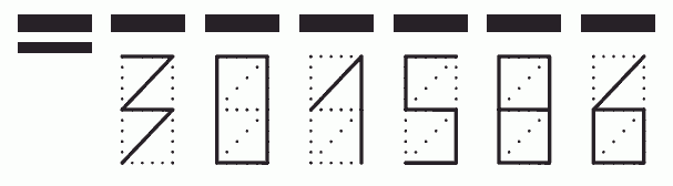 Пример заполнения индекса 301586