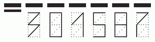 Пример заполнения индекса 301587