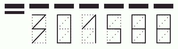 Пример заполнения индекса 301588