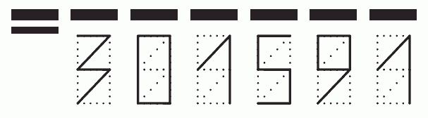 Пример заполнения индекса 301591