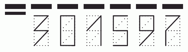 Пример заполнения индекса 301597