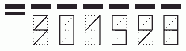 Пример заполнения индекса 301598