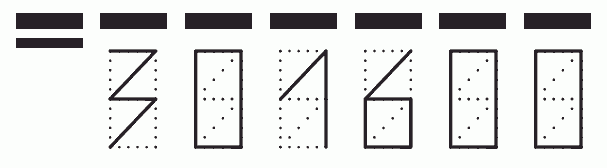 Пример заполнения индекса 301600