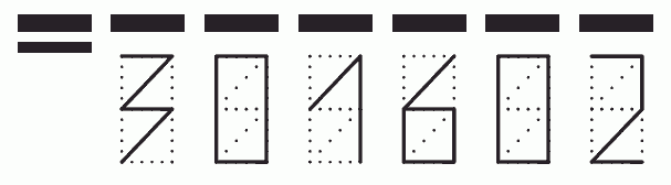 Пример заполнения индекса 301602