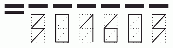 Пример заполнения индекса 301603