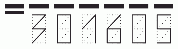 Пример заполнения индекса 301605