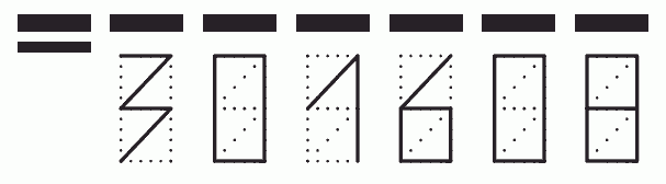 Пример заполнения индекса 301608