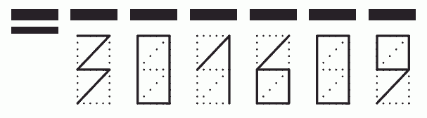 Пример заполнения индекса 301609