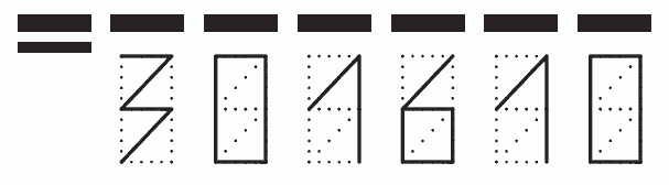 Пример заполнения индекса 301610