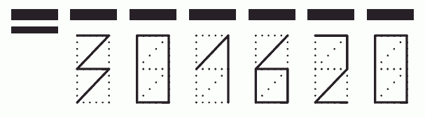 Пример заполнения индекса 301620