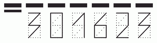 Пример заполнения индекса 301623