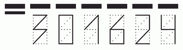 Пример заполнения индекса 301624